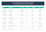 be your expert virtual assistant for fast data entry and web research